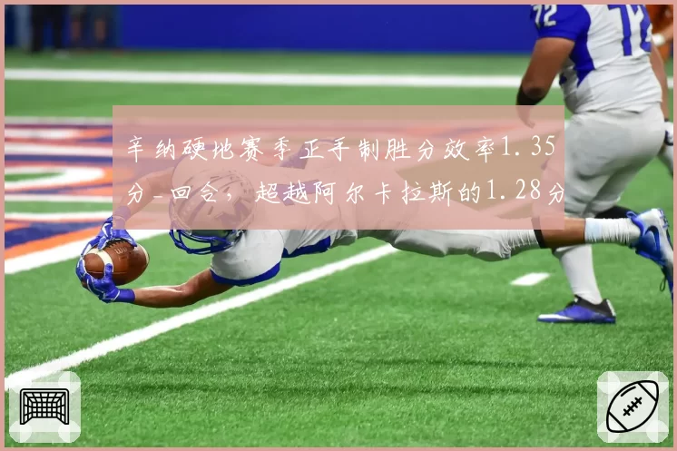 辛纳硬地赛季正手制胜分效率1.35分_回合,超越阿尔卡拉斯的1.28分领跑ATP